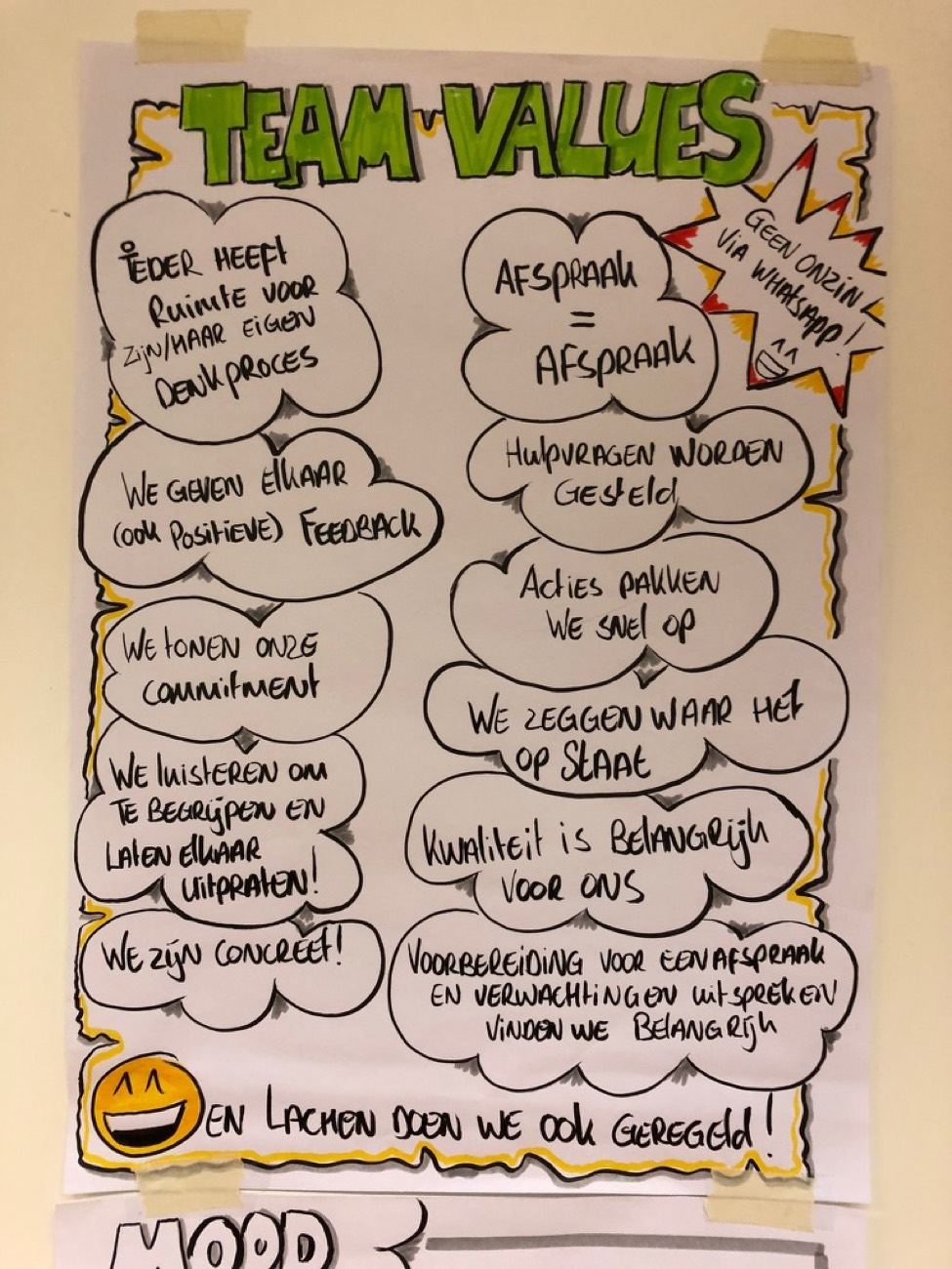 Flipover met Team Values in groene letters en elf praatwolken met teamafspraken.